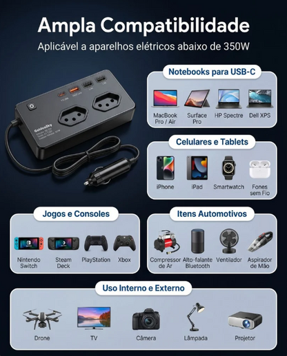 Inversor 400W para carro | Energia Extra na Estrada