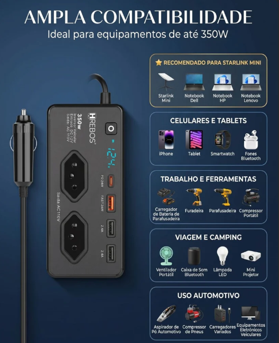 Inversor Veicular 350W com Display Digital | Tomada
Inteligente