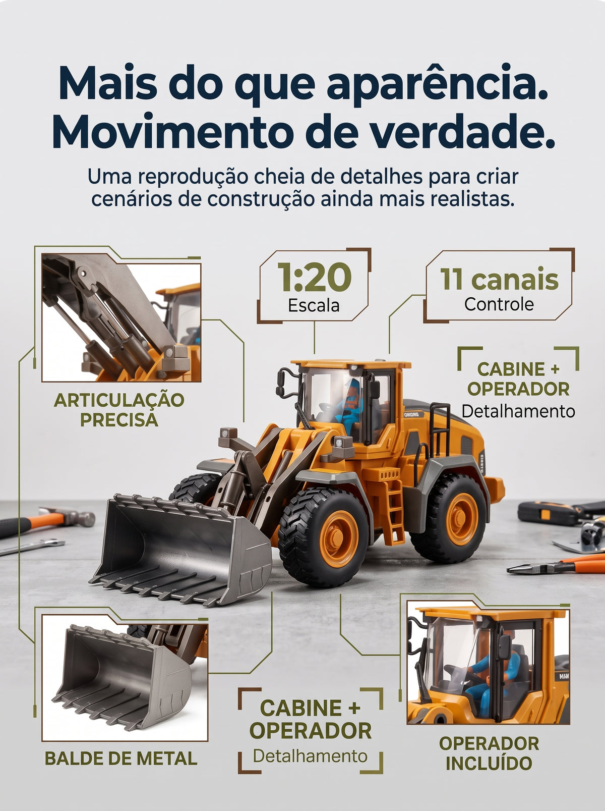 Máquinas de Construção RC com Controle Remoto | A diversão no controle