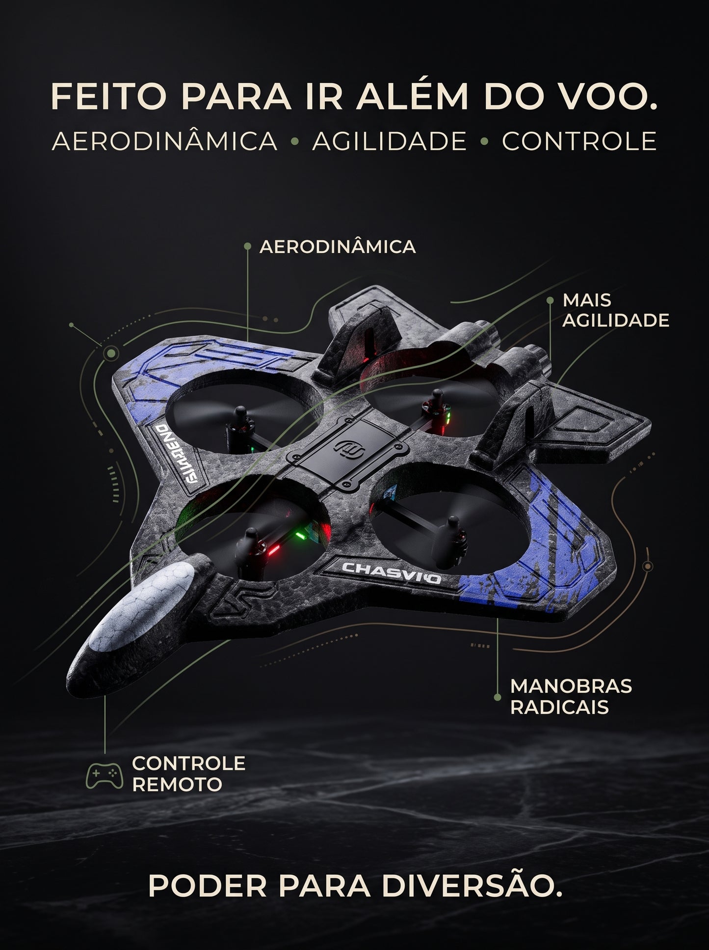 Avião Drone RC de Combate | Diversão Que Sai do Chão