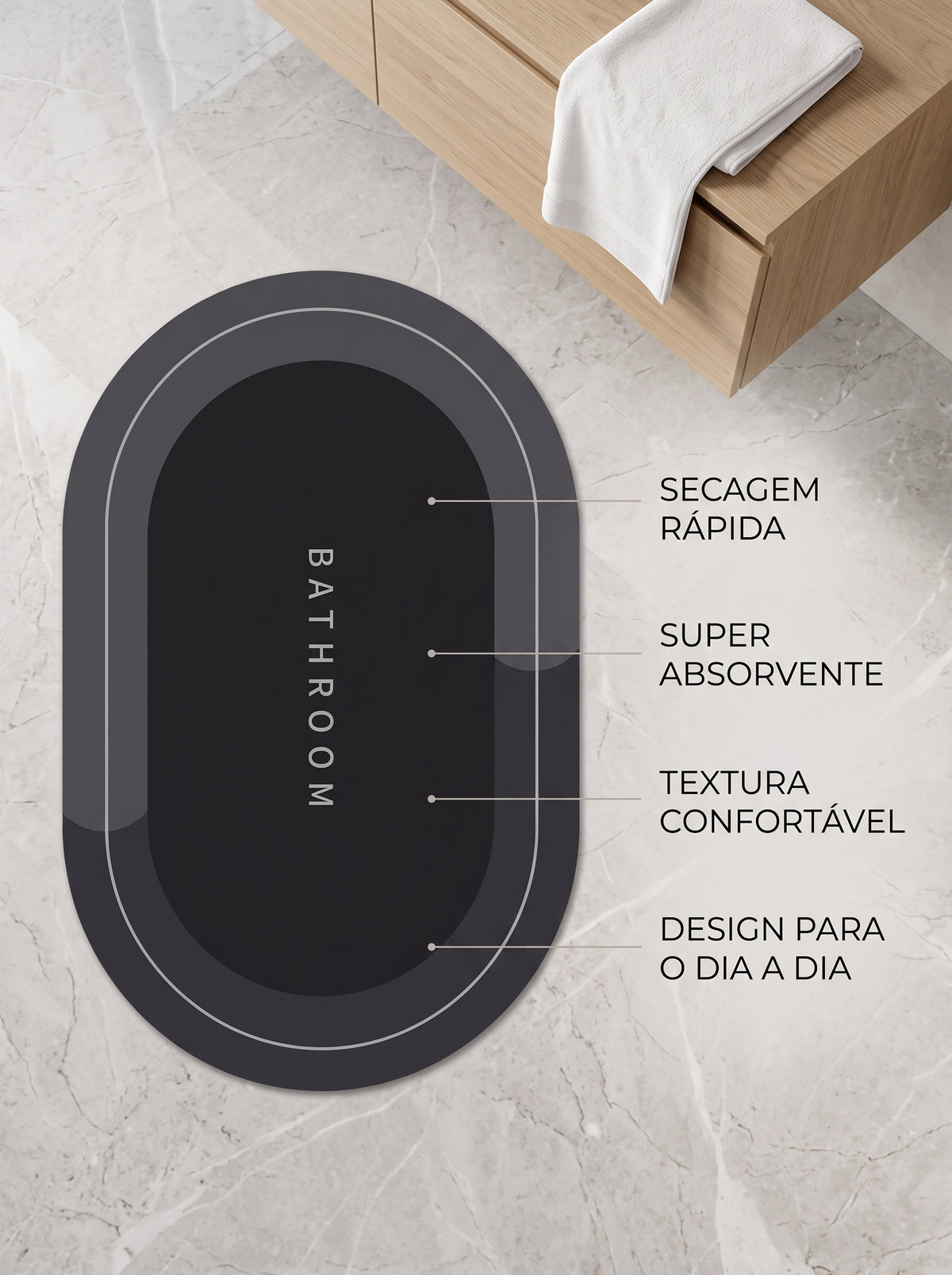 Tapete Super Absorvente | Mais Conforto e Menos Água no Chão